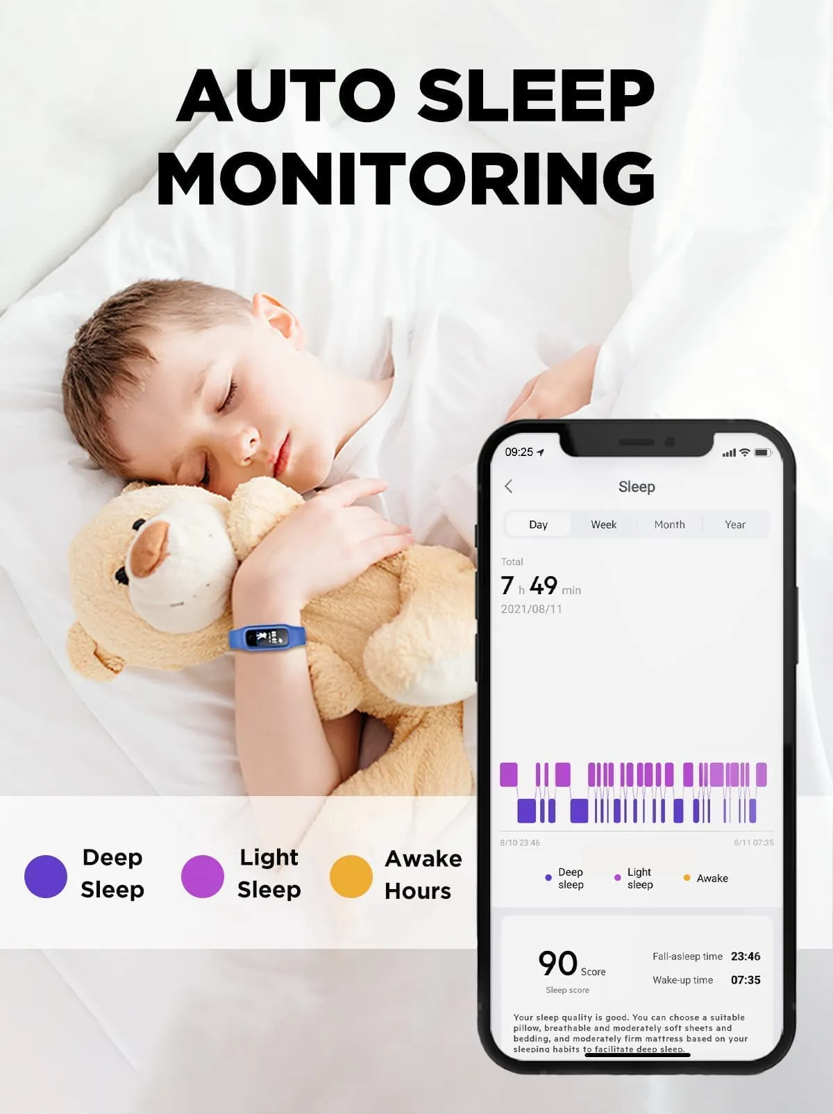BIGGERFIVE Vigor 2 L Kids Fitness Tracker Watch for Boys Girls Ages 5-15, IP68 Waterproof, Activity Tracker, Pedometer, Heart Rate Sleep Monitor, Calorie Step Counter Watch, Blue
